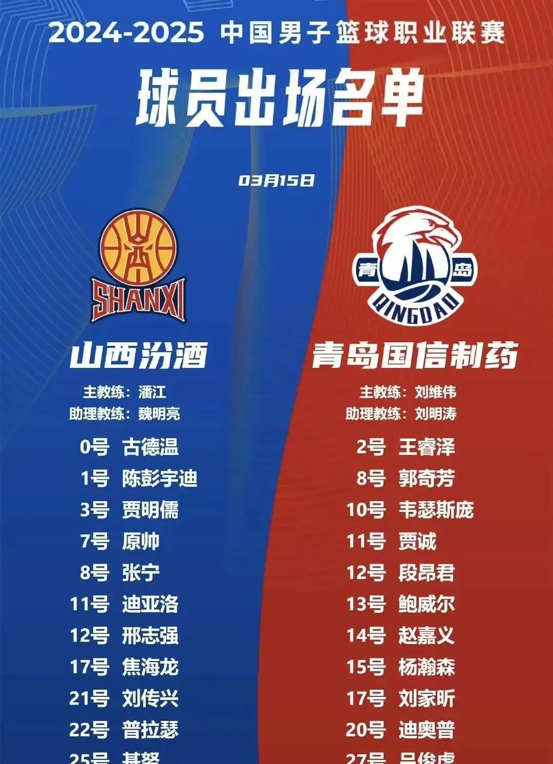 包含山东男篮加时末段绝杀压哨，志在欧联名次提升，引发热议，轮换策略成焦点的词条