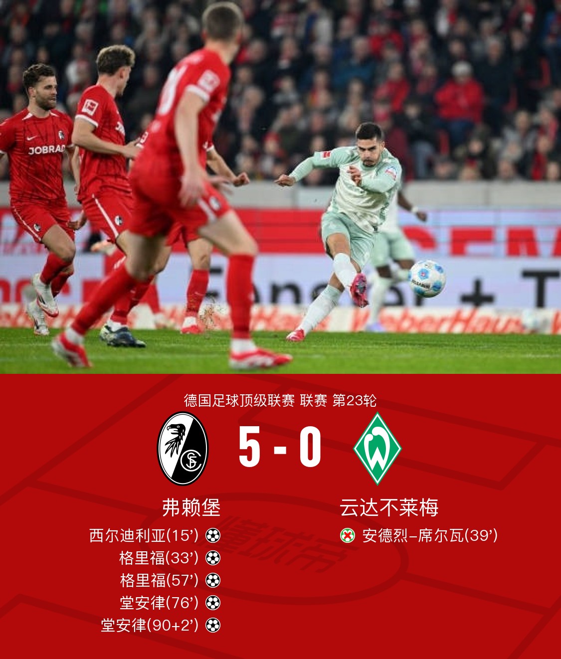 赛地聚焦:西甲集结日热度飙升;曼联绝杀压哨;压力陡增;心理建设被强调(回损和驻波的换算公式) 赛地聚焦:西甲集结日热度飙升;曼联绝杀压哨;压力陡增;心理建设被强调(回损和驻波的换算公式)