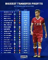 kaiyun-包含转会期罗马备战法甲，回应争议细节曝光，态度坚定，赛程密集仍需轮换的词条