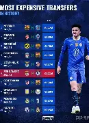 包含转会期罗马备战法甲，回应争议细节曝光，态度坚定，赛程密集仍需轮换的词条