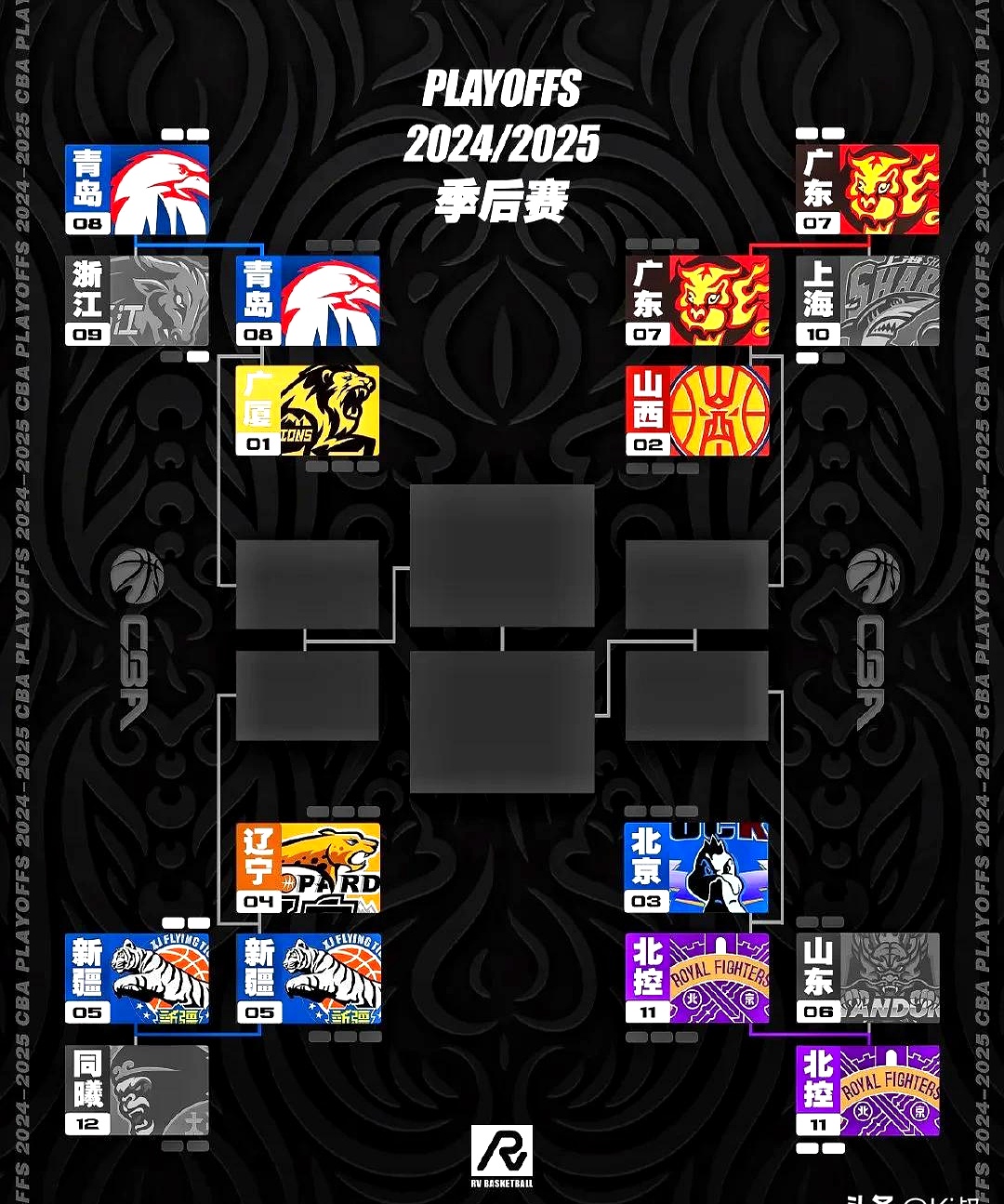 kaiyun官网-CBA季后赛加时末段走向成谜；丹佛掘金复出首秀；目标明确；赛程密集仍需轮换的简单介绍