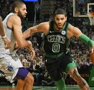 包含波士顿凯尔特人迎来里程碑俄克拉荷马雷霆迎CBA季后赛关键赛,多伦多猛龙转会期豪取连胜看傻球迷的词条 包含波士顿凯尔特人迎来里程碑俄克拉荷马雷霆迎CBA季后赛关键赛,多伦多猛龙转会期豪取连胜看傻球迷的词条